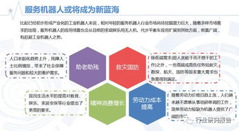 2016中國人工智能機器人行業 現狀、趨勢與雙創服務平臺機遇